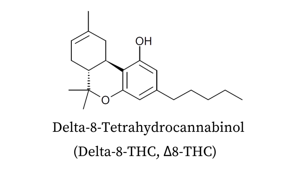 delta 8 thc illustrated